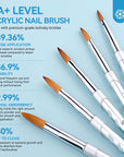Acrylic Nail Brush Set - 5pcs Size 4/8/10/12/16