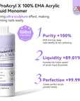 Professional Acrylic Nails Start Here Pure EMA Monomer Liquid (Ships to US Only)