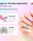 Create Stunning Nail Art in Seconds 24 Color Nail Art Pen Set (Ships to US Only)