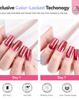 6-Color Chameleon Aurora Nail Polish Set (Ships to US Only)
