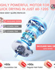 Dry Nails Faster Than Ever Professional 300W Nail Dryer (Ships to US Only)