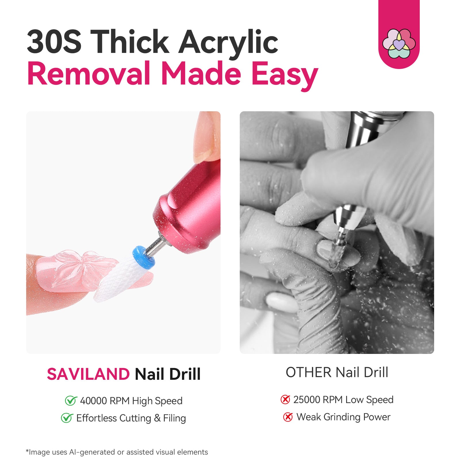 cut acrylice high spped klow Women's Pink Diamond Nail Drill 40000RMP The user What are the results herb for blood vessels Quantità:1 PZ