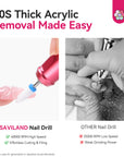 40,000 RPM 30-Second Removal Nail Drill (Ships to US Only)