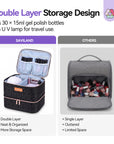 PU Leather Nail Polish Organizer Bag - Black (Ships to US Only)