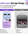 PU Leather Nail Polish Organizer Bag - Purple