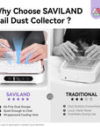 48W Nail Dust Collector with 3-Speed Vacuum Fan & Reusable Filter (Ships to US Only)