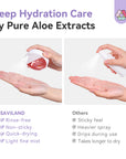 Deep-Hydrating Aloe Hand Sanitizer Spray (Ships to US Only)