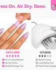 Semi-Solid Nail Glue & Remover Kit (Ships to US Only)