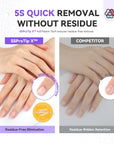 Remove Nail Glue in Seconds Fast & Gentle Remover Spray