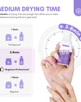 Acrylic Monomer & Brush Kit for Easy Nail Extensions
