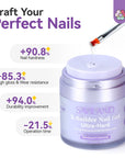 Ultra Strong Nail Extensions Made Easy C Hard Builder Gel Kit (Ships to US Only)