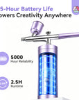 Complete Airbrush Nail Studio Kit 7-in-1 Gel & Spray System