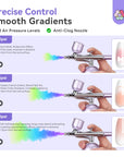 Portable Nail Airbrush Kit Adjustable Pressure for Endless Creativity