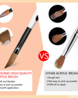 Free 3pcs Acrylic Nail Brush Set Size 8/10/14