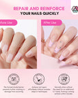 Fast Nail Repair Kit for Split & Damaged Nails (Ships to US Only)