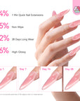 4-Color Cat Eye Poly Gel Nail Kit with UV Lamp & Slip Solution