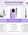 40000RPM Electric Nail Drill for Acrylic Nails, Low Noise Purple (Ships to US Only)