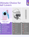 White 40000RPM Electric Nail Drill Machine for Salon Manicures (Ships to US Only)