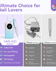 40000RPM Nail Drill for 30S Removal of Thick Acrylic Nails (Ships to US Only)