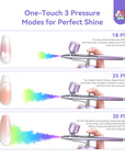 Instant Salon Airbrush Kit Perfect Ombr & Aura Nail Designs