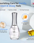 3-in-1 Clear Base, Top Coat & Nail Strengthener (Ships to US Only)