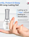 3-in-1 Clear Base, Top Coat & Nail Strengthener (Ships to US Only)