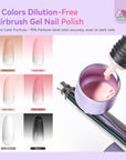 7-in-1 Airbrush Nail Art Kit for Instant Salon Results
