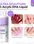 Saviland Acrylic Liquid Kit for nail professionals and nail beginners