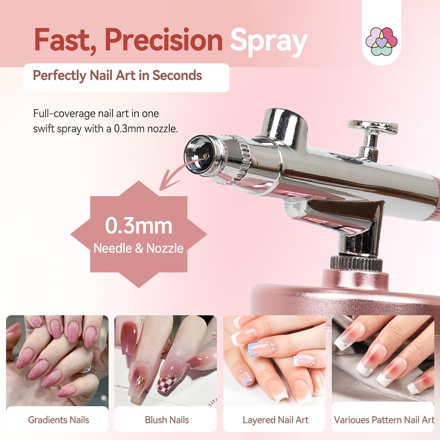 Cordless Nail Airbrush Kit Pink | SAVILAND