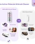 Airbrush Cleaner Kit for Smooth Clog-Free Performance