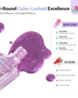 6 Pearl Nail Polish Colors for Mermaid-Inspired Nails (Ships to US Only)