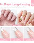 long lasting clear dip powder kit