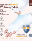 SAVILAND uv gloves for gel nails