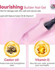 nourishing Clear and Pink Gel Builder Kit