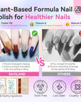 advantages of Saviland uv gel nail polish set
