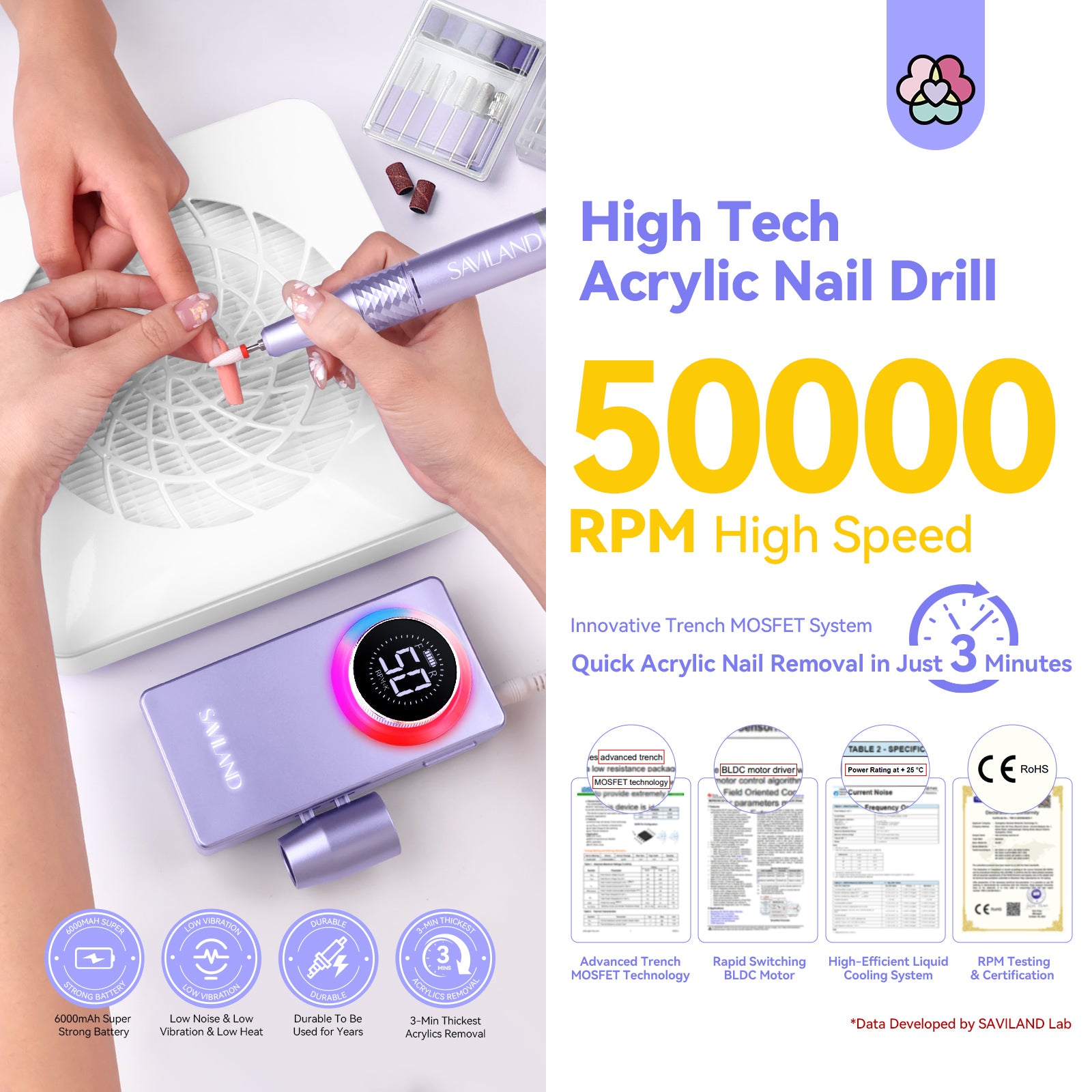 50000RPM Nail Drill Professional Electric Nail File | SAVILAND