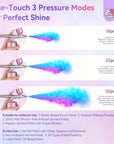 Professional 30 PSI Airbrush System for Nail Artists
