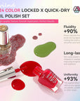 Saviland best fast drying nail polish