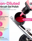 Saviland Airbrush Gel Nail Polish Set