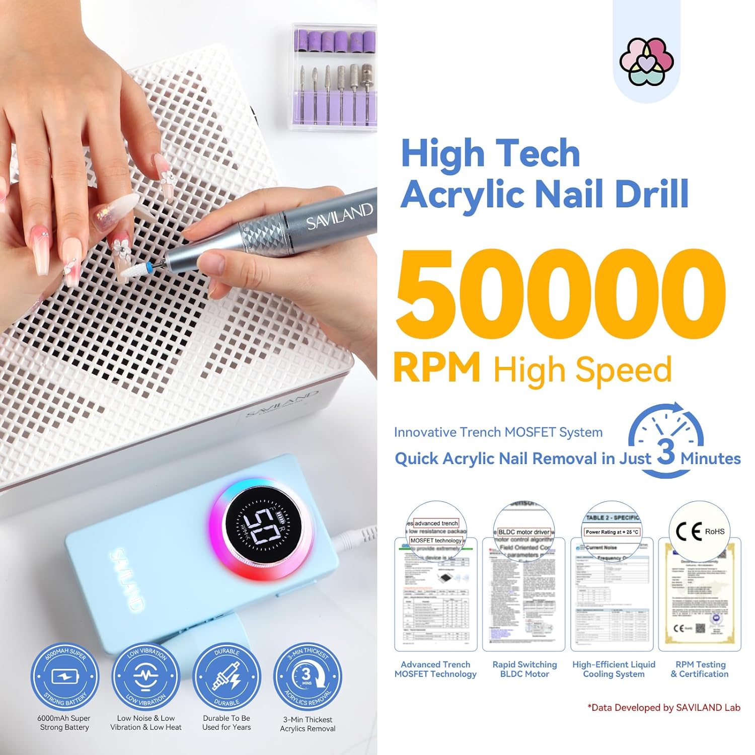 Saviland_Good_Electric_Nail_Dr