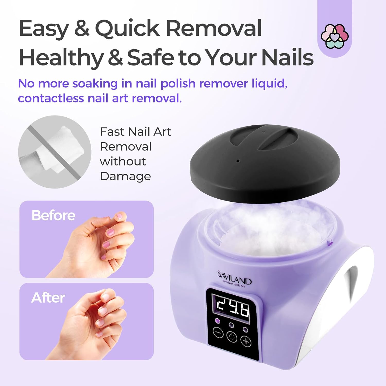 Electric Nail Polish Remover Machine with Soaking Bowl (Ships to