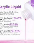 Acrylic nail Liquid
