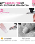 White Airbrush Gel Polish for Ombre & French Designs
