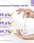 professional saviland builder gel