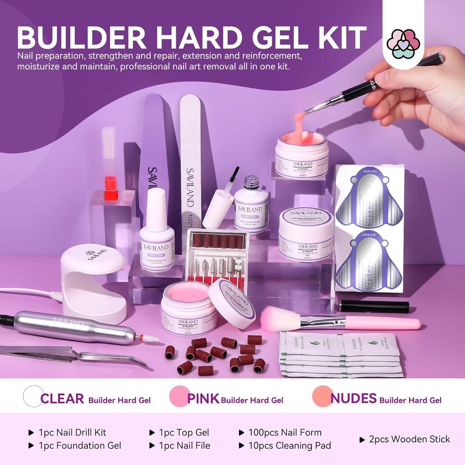 希少 クリストフル パール 未開封 サービングセット Builder Gel Nail Kit | SAVILAND