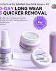 longer wear & quicker removal