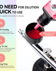 no need for dilution quick to use