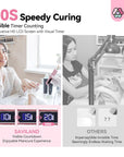 why choose Saviland pink glitter uv nail lamp