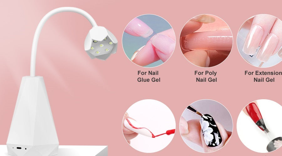 sanviland uv/led lamp