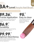 Acrylic Nail Brush Set- 6PCS Size 4/8/10/12/14/16